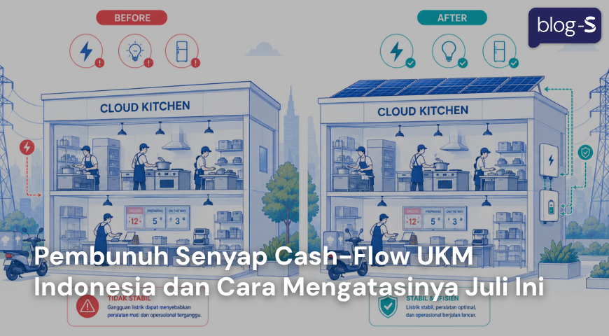 Rumah Daya 5.500–23.000 VA Bisa Hemat Jutaan Rupiah per Bulan dengan Panel Surya